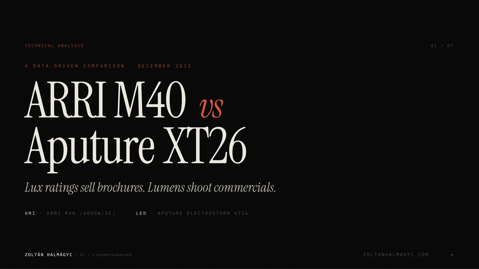 ARRI M40 vs Aputure XT26 — data brief cover